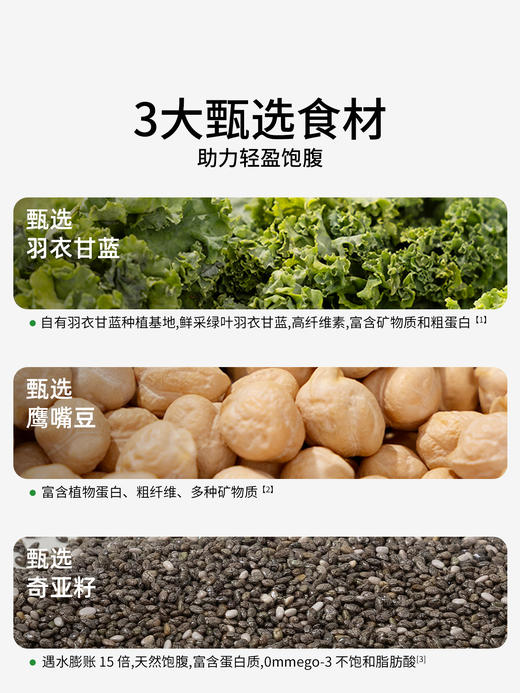 喜善花房自律搭子羽衣甘蓝奇亚籽豆浆粉饱腹代餐粉20g*7包/袋*3袋+高硼硅自律杯 商品图4