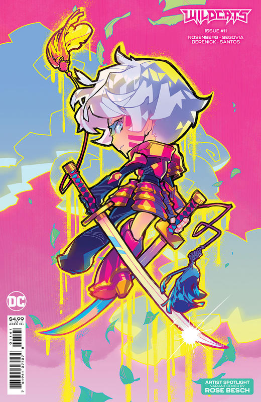 野猫 Wildcats 商品图4