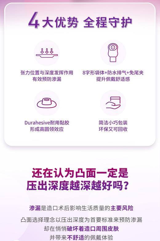 CONVATEC康维德Esteem Body爱顺宜一件式软凸开口大便造口袋423666 商品图2