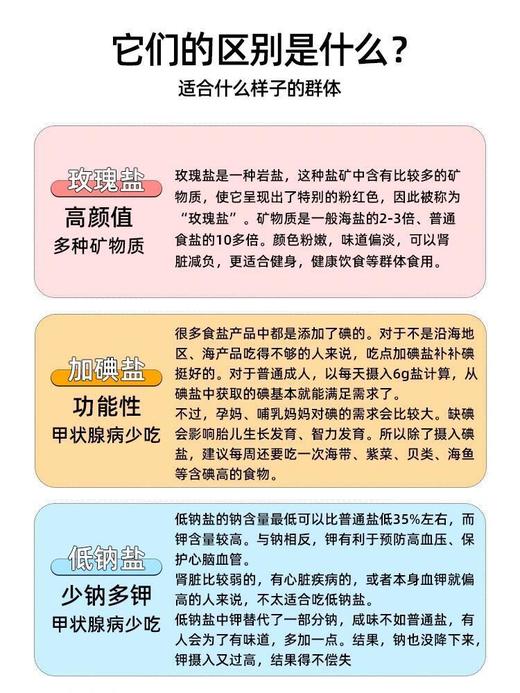 买一送一！❌拒绝污染盐，0污染矿盐！ 【GOOVIS喜马拉雅粉盐】上亿年⛰ 蕴养的生命之盐，🌟纯天然、无着色、无加工、低负担，富含84种矿物质~ 商品图4