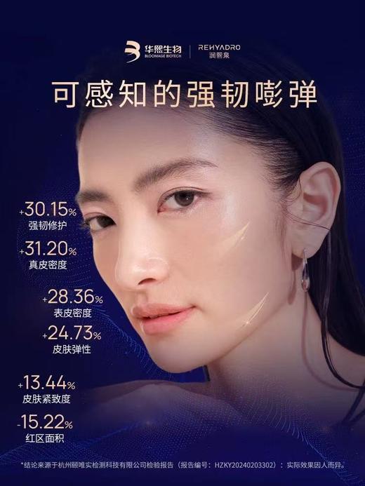 华熙生物润熙泉赋颜紧致修护精华油 商品图2