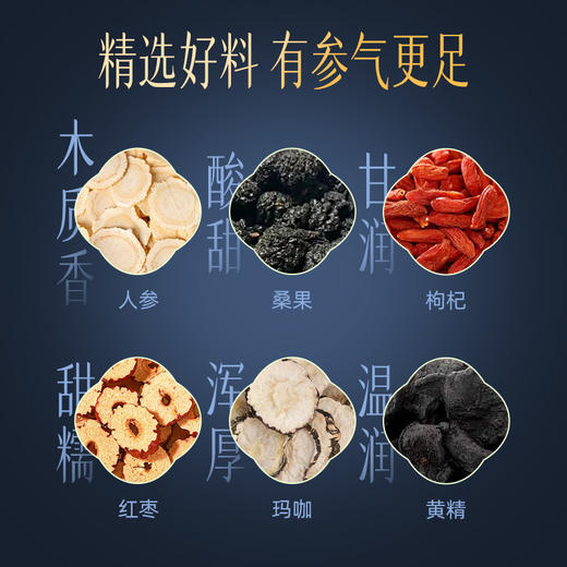 【官方正品】云南白药有这一方人参五宝茶养生茶充氮小罐装人参黄精玛咖桑椹枸杞滋补男士 商品图3
