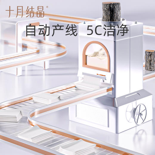 【产妇必备三件套39.9】产房产妇专用四卫生月子纸产褥垫组合装 商品图2