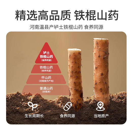 【蓝十字】伊威 谷物多高钙山药棒 商品图2