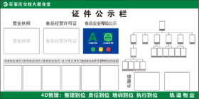 【TS】1.2-2.4米证件公示栏PVC板加铝合金边+亚克力卡槽(食堂)