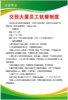 【TS】就餐制度牌PVC板加铝合金边 商品缩略图0