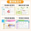 2025秋实验班笔记一二三四五六年级上下册语文笔记数学笔记英语笔记人教版外研版北师大版 商品缩略图2