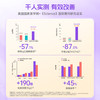 【团长专属】兰骑士益生菌婴幼儿童舒鼻敏好鼻子改善肠胃过敏 30包/盒 商品缩略图4