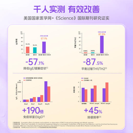 【团长专属】兰骑士益生菌婴幼儿童舒鼻敏好鼻子改善肠胃过敏 30包/盒 商品图4