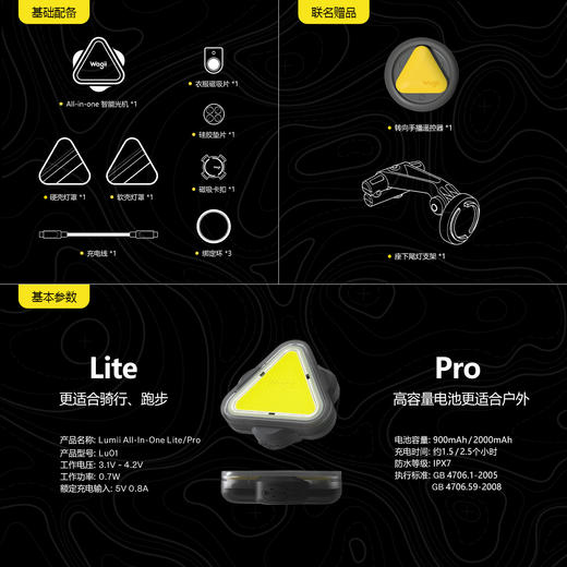 GRC X Wagii 多场景智能灯 商品图2
