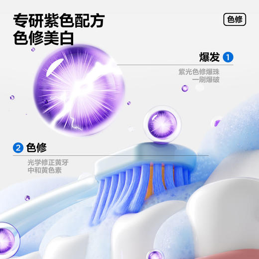明星同款-专研清新美白色修牙膏 商品图1