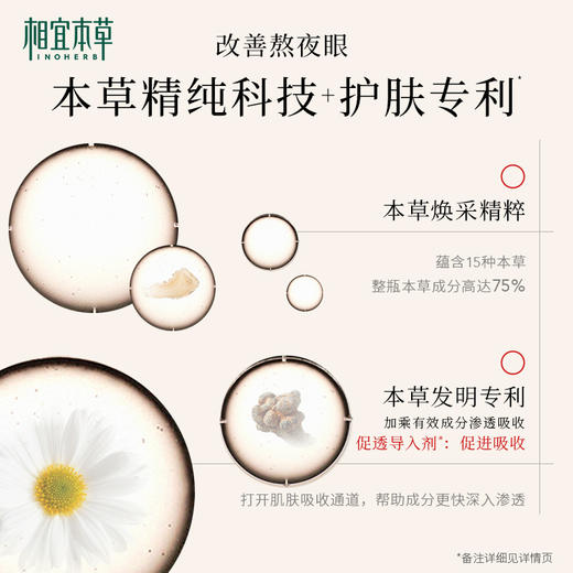 相宜本草红景天弹润眼霜15g 淡化眼纹弹嫩紧致 商品图4