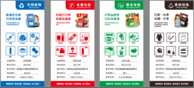 【TS】38.5-76.5cm垃圾分类pvc板(食堂)
