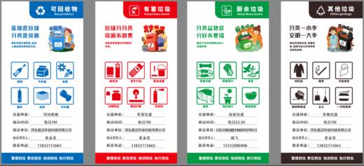 【TS】38.5-76.5cm垃圾分类pvc板(食堂) 商品图0