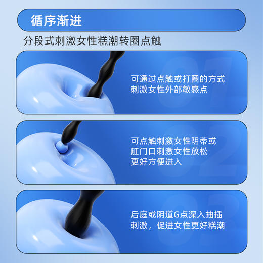 谜姬微电流后庭塞电击酥麻强震 商品图2