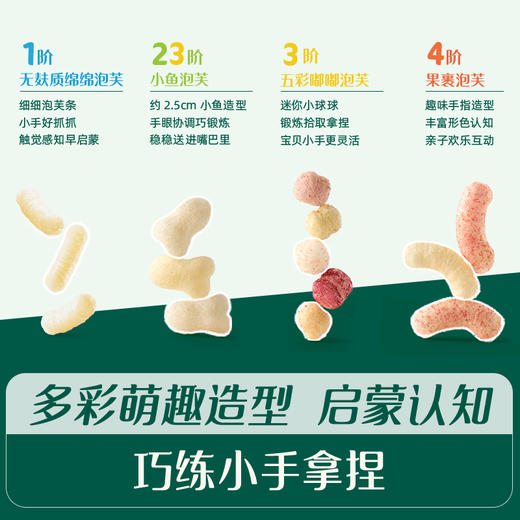 【双十二现货购】泡芙全家福8件--限时享“跨年party”缤纷礼包和“跨年party”用品礼包2选1 商品图4