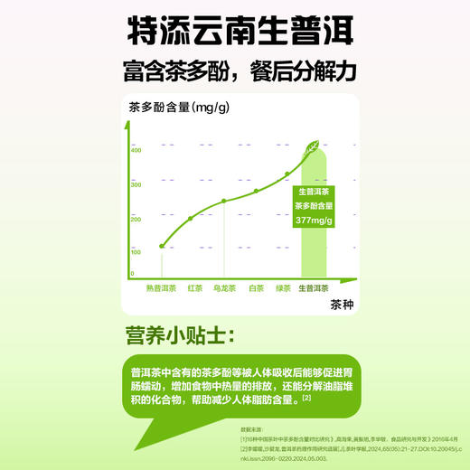 【官方正品】云南白药有这一方益生元西梅生普纤纤饮西梅汁袋装0脂肪含益生元酸甜可口植物水果饮料酸梅饮 商品图5