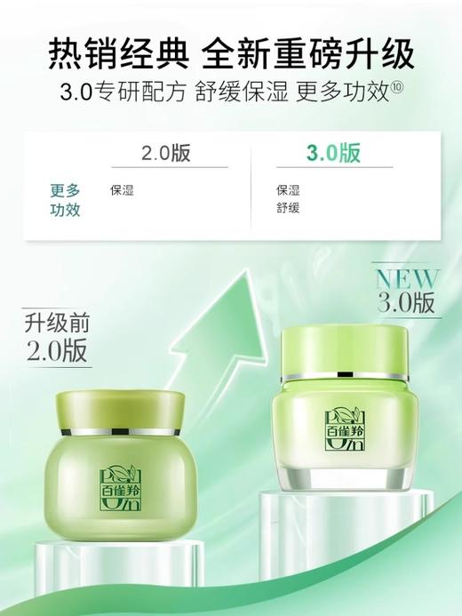 【多款可选】百雀羚面霜大合集50g 商品图4