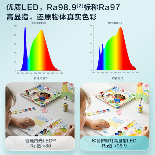 2件享95折🔥OPPLE欧普照明博尚立体光5A智能调光T型护眼台灯 商品图1