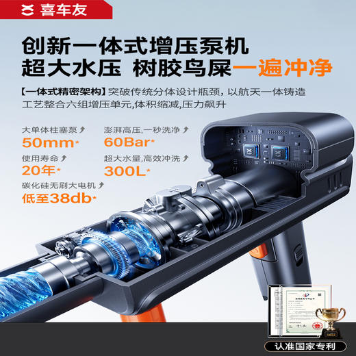 【汽车/阳台/纱窗/地板/地毯清洁 浇花灌溉】【超大水压 轻巧便携 不挑水源】喜车友超mini无线速洗机洗车机 商品图1