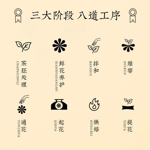 雀牌·露华春-茉莉花茶礼盒250g 商品图3