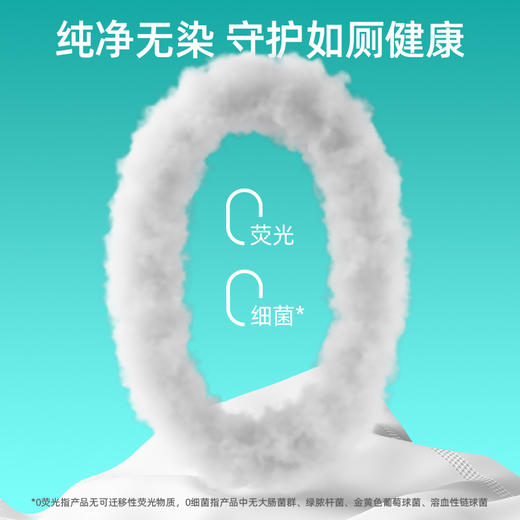 若禺有芯卷纸国潮竹韧系列5层加厚1400g/提原生竹浆柔软亲肤圆卷1件10卷1提RJ1405 商品图4