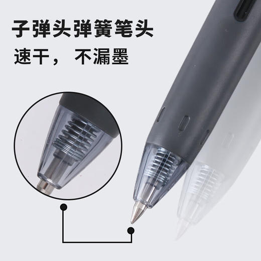 【班小二用户专享】晨光(M&G)按动中性笔小分贝静音学生用速干顺滑考试专用碳素超黑防水0.5mm按压式子弹头刷题笔 6支 商品图7
