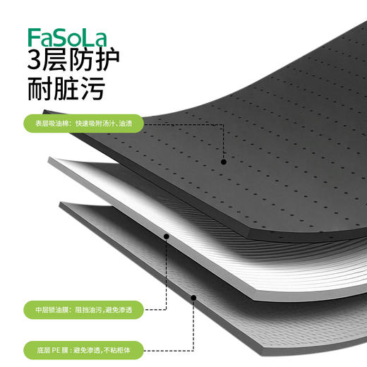 Fa So La 洗衣机盖整理收纳垫保护垫洗衣机烘干机顶部防尘垫冰箱硅胶垫 商品图3