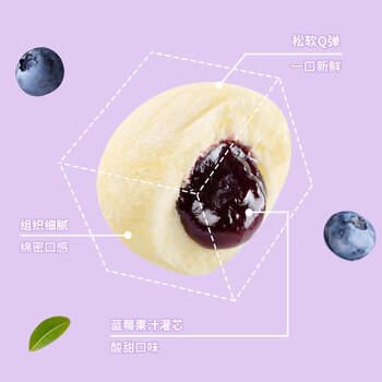 港荣蒸蛋糕蓝莓夹心480g早餐面包零食纯蛋糕西式糕点心甜品礼品盒物箱 商品图3