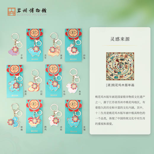 苏州博物馆 十二生肖钥匙扣 商品图2