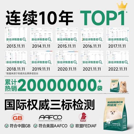 【周期购】【博美专用系列】耐威克博美（3月以上）专用鲜肉狗粮 商品图3