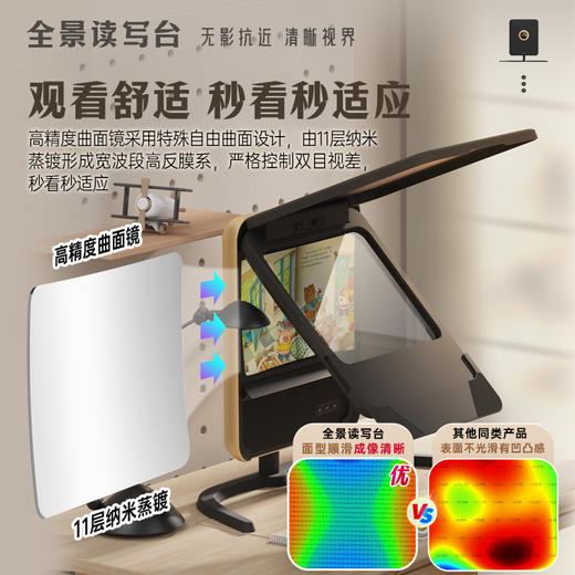 【常爸专属】京东方全景读写台 商品图4