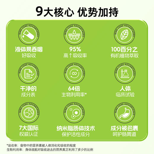 德国ActiNovo二水槲皮素脂质体养肺护肺高端保健品清润内服营养液250ml 商品图4