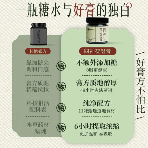 GH【四神茯湿膏】元和堂 | 改良古方 11味草本伏湿 配方温和 220克/1盒 元和好物 迷罗亲研 商品图3