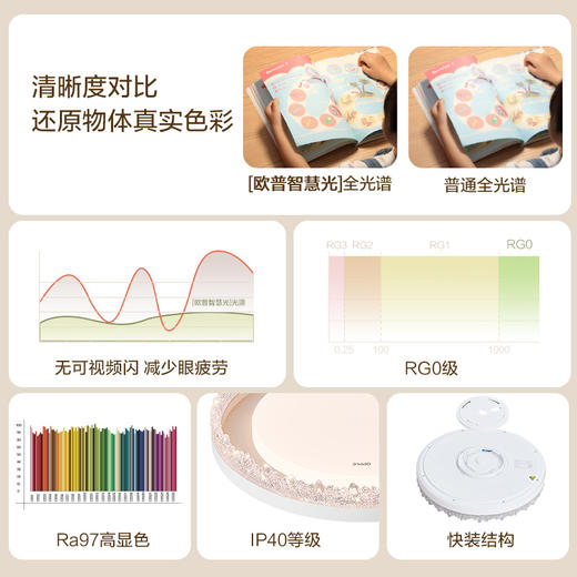 欧普（OPPLE）智慧光全光谱璀璨冰川水滴状儿童卧室吸顶灯心灿 商品图2