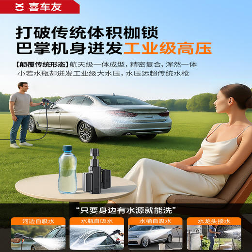 【汽车/阳台/纱窗/地板/地毯清洁 浇花灌溉】【超大水压 轻巧便携 不挑水源】喜车友超mini无线速洗机洗车机 商品图2