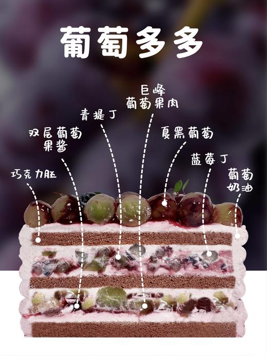 【葡萄多多】巨峰葡萄、夏黑葡萄、青提、蓝莓的鲜脆碰撞，脆甜爽口。 商品图2