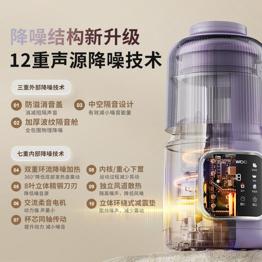 大宇破壁豆浆机家用大容量无渣感全自动迷你小型非低噪音2025新款 商品图3