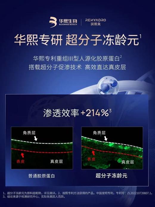华熙生物润熙泉赋颜紧致修护精华油 商品图1