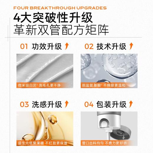 【自营】 C咖 氨基酸白泥清透净肤双管洁面乳 80g 商品图5
