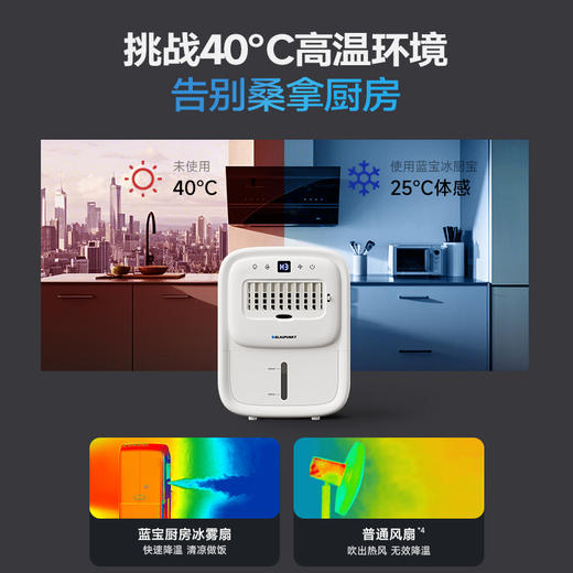 厨房冰雾扇 | 超声波冰雾技术 快速降温13°C！轻音抑噪科技 A4大小不占地 台壁两用 还能做加湿器 四季不闲置 商品图4