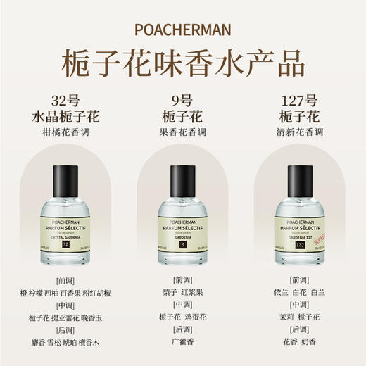 柏世曼127栀子花香水 白花香温润奶感持久留香女士小众EDP淡香氛 商品图3