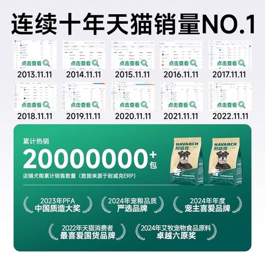 【周期购】【雪纳瑞专用系列】耐威克雪纳瑞专用鲜肉狗粮 商品图3