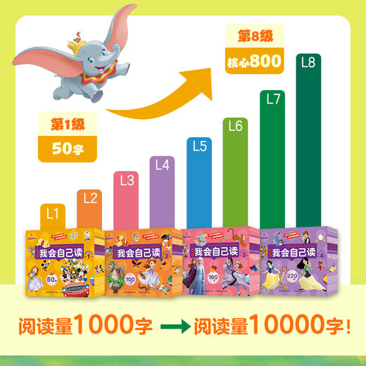 【童趣】迪士尼我会自己读汉语分级读物 第1-4级 单级10册起 多规格 共40册 商品图1