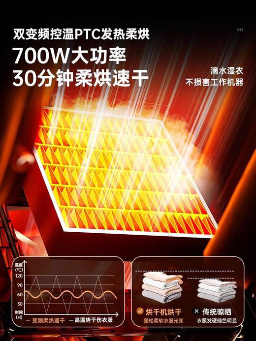 大宇烘干机家用烘衣服小型旅行便携衣服烘干神器可折叠宿舍干衣机DY-GY05 商品图2