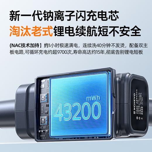 【汽车/阳台/纱窗/地板/地毯清洁 浇花灌溉】【超大水压 轻巧便携 不挑水源】喜车友超mini无线速洗机洗车机 商品图4