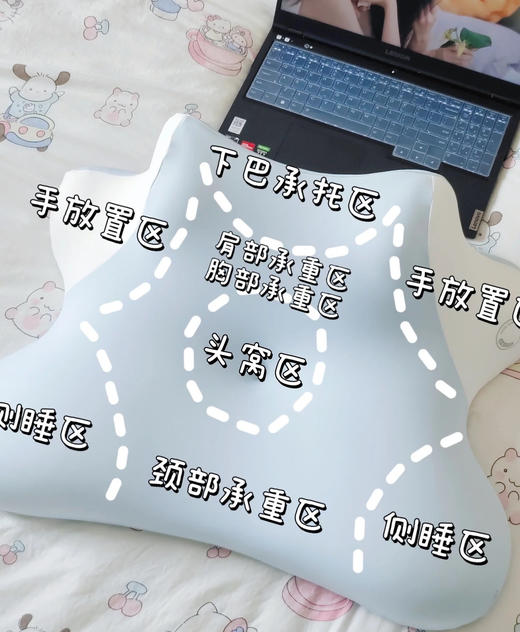 袁弘同款🔥 颈椎救星！【舒适多功能护椎枕】一枕四用，解锁躺平新姿势！人体工学の灵魂支撑 商品图4