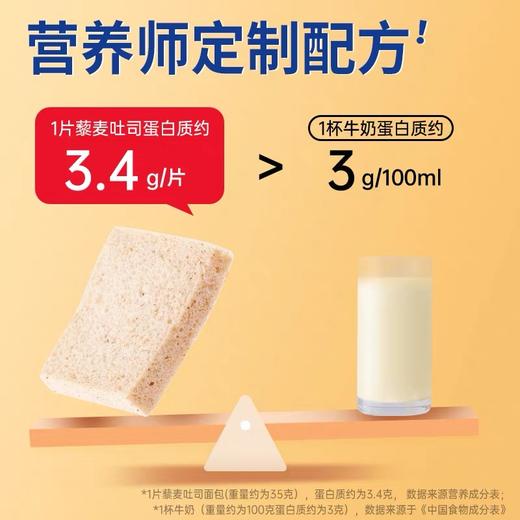 七年五季全麦藜麦无边吐司 /健身代餐饱腹零食  超软的无边吐司 商品图4