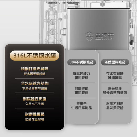 卡萨帝（Casarte）金钢芯管线机家用主管路不锈钢无塑料味0硅胶无异味温水同享厨下RO机大流速即热式净饮机CGR-GH1U1 商品图4