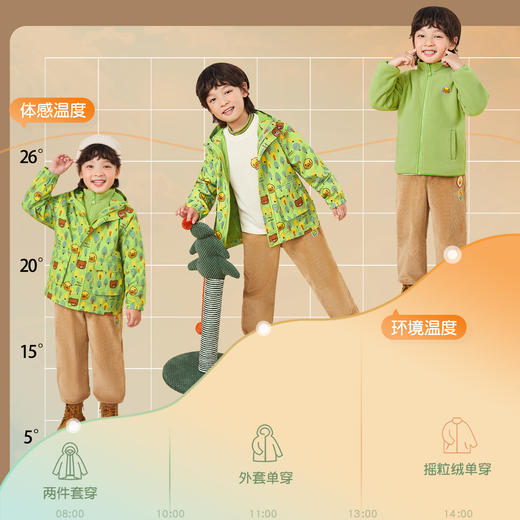 B.Duck小黄鸭童装春秋两件套风衣90-150 BF3317002A 商品图2